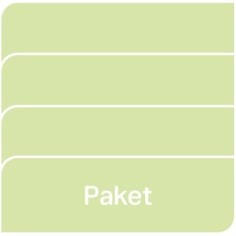Perspektiv på historien Plus, 2:a uppl, 30-pack