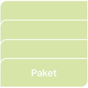 Perspektiv på historien Plus, 2:a uppl, 30-pack